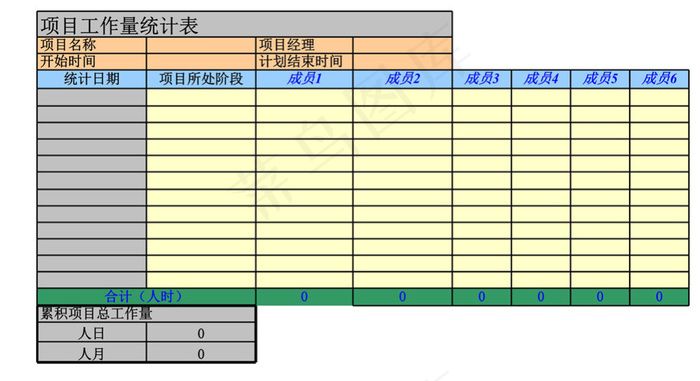 项目工作量统计表
