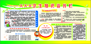 卫生知识宣传栏图片