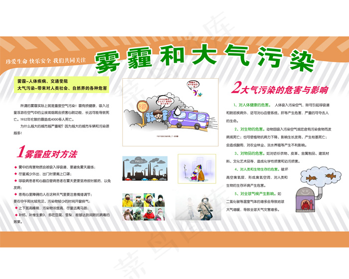 雾霾和大气污染