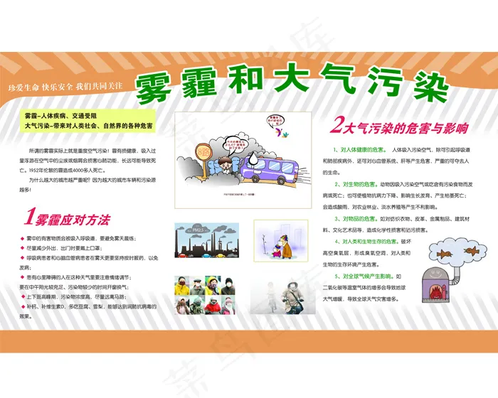 雾霾和大气污染