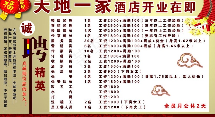 饭店招聘图片psd模版下载