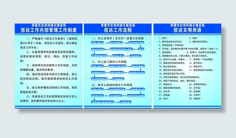 信访制度图片cdr矢量模版下载