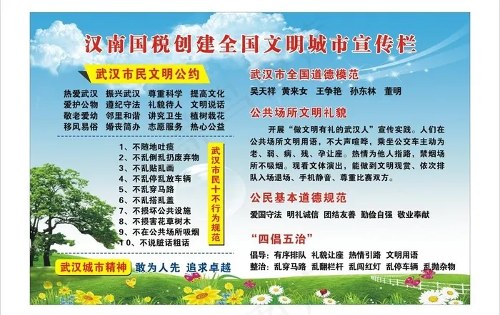 武汉城市精神图片cdr矢量模版下载