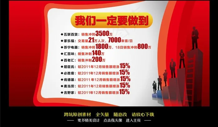 销售展板图片ai矢量模版下载