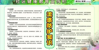 流感知识你问我答图片