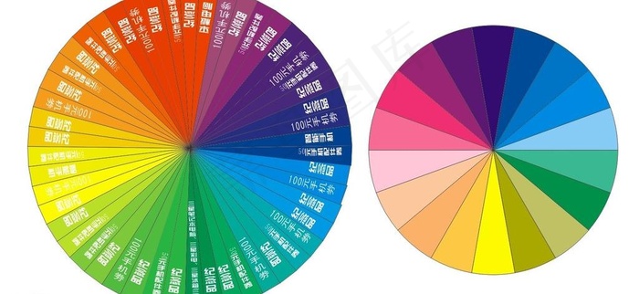 有奖转盘图片cdr矢量模版下载