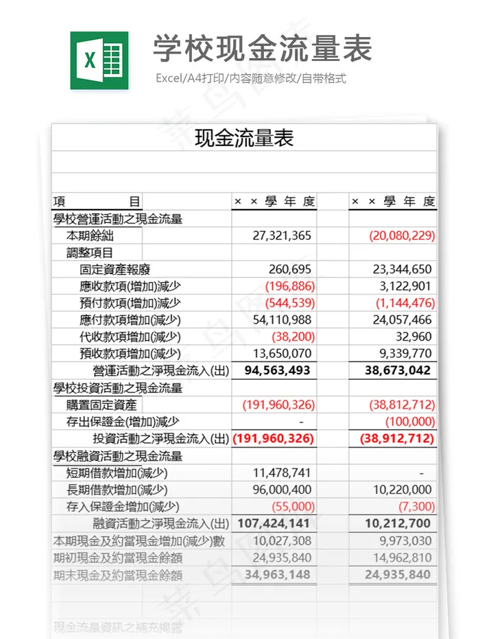 学校现金流量表