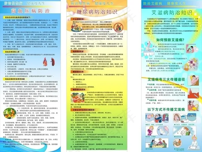 糖尿病 高血压 艾滋病宣传图片cdr矢量模版下载