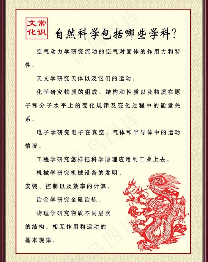 自然科学包括哪些学科图片