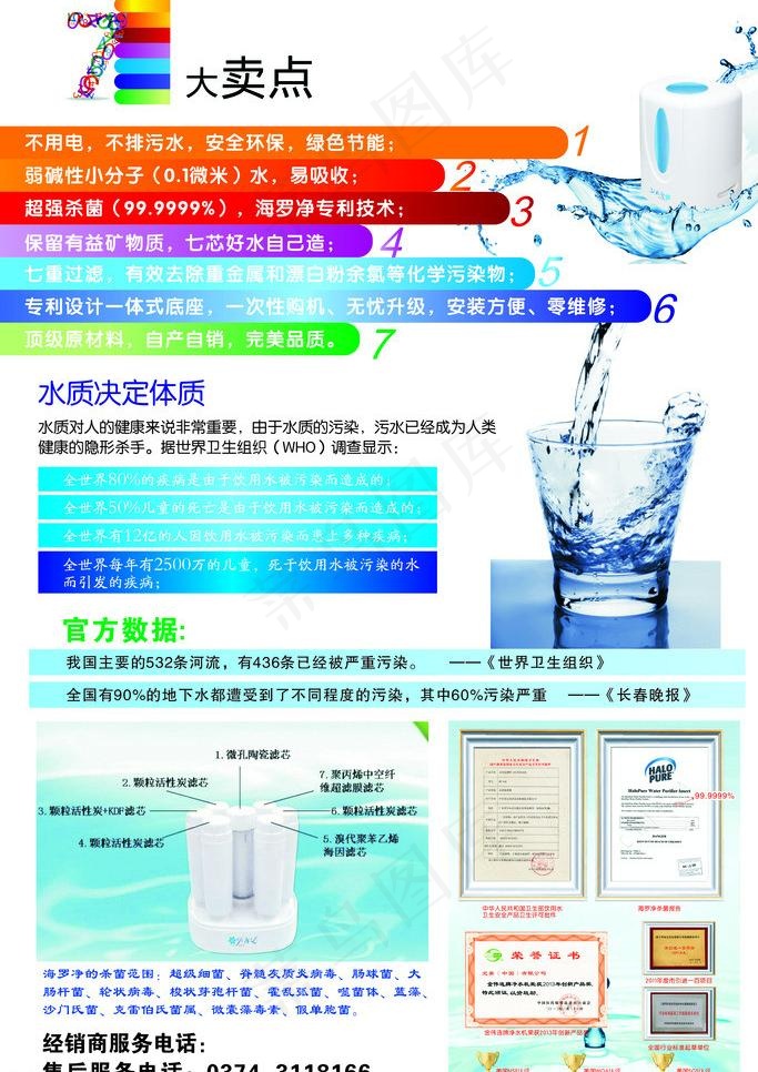 完美彩印图片cdr矢量模版下载