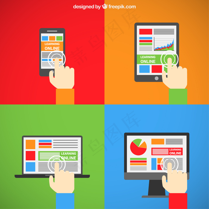 在不同的屏幕上学习