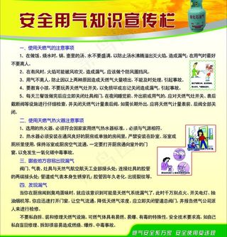 安全用气知识宣传栏图片