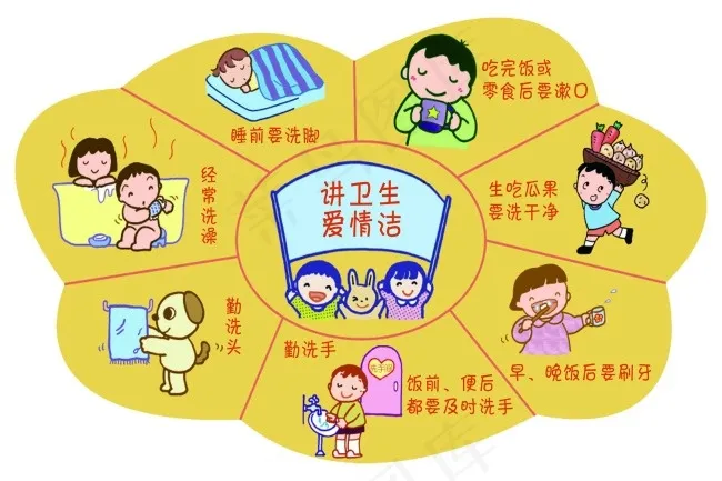 幼儿园展板psd模版下载