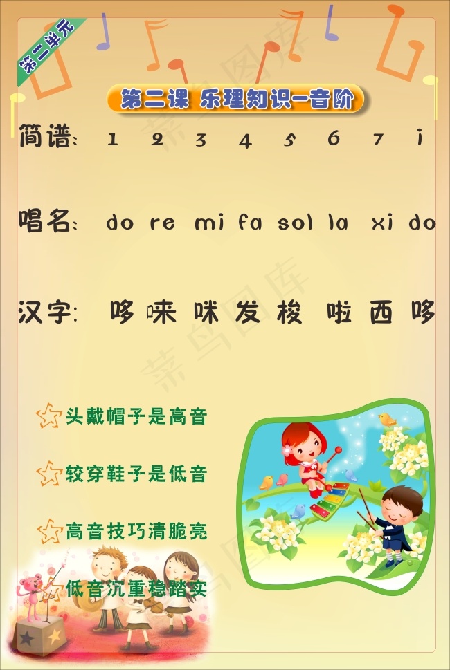 幼儿园学习音符的展板cdr矢量模版下载