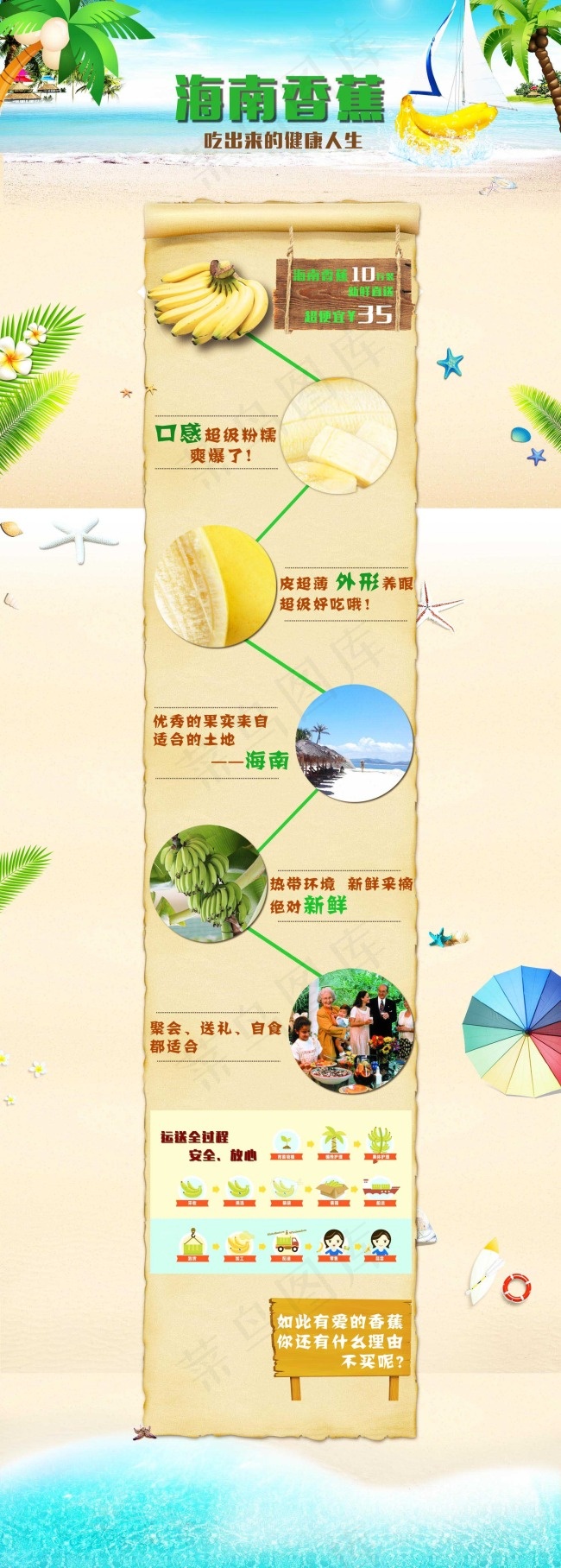 香蕉专题页(1855X5183(DPI:72))psd模版下载