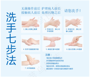 七步洗手法  洗手 