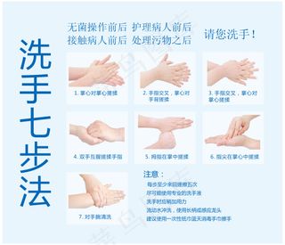 七步洗手法  洗手 