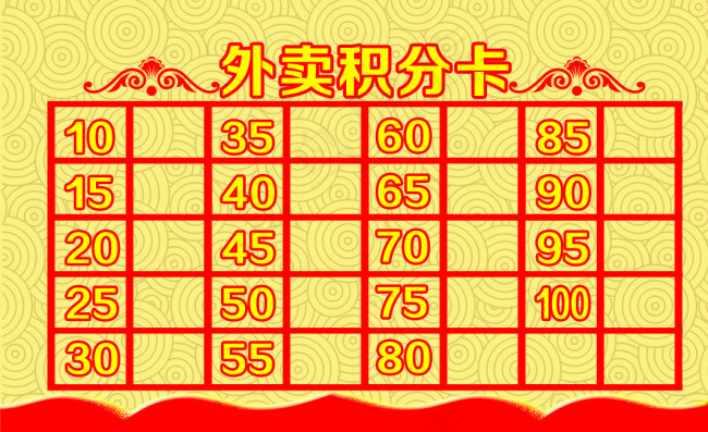 积分卡psd模版下载
