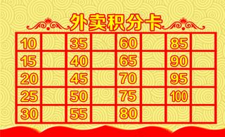 积分卡