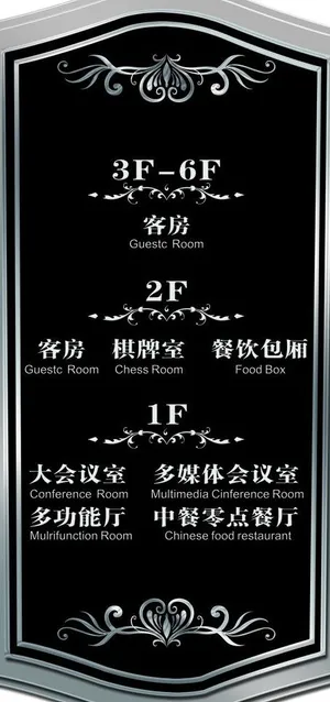 楼层指示牌图片 楼层指示牌图片