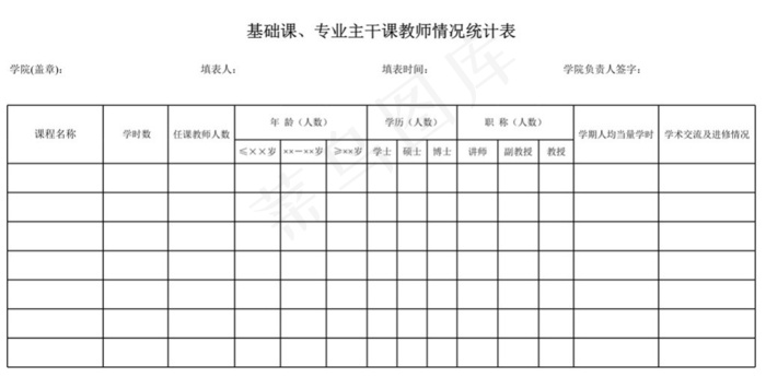 基础课、专业主干课教师情况统计表