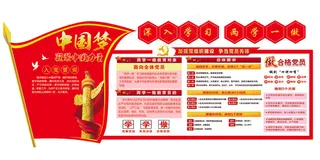 深入学习两学一做文化墙