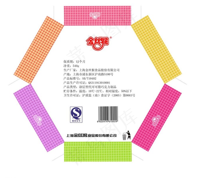 金丝猴包装展开图图片psd模版下载