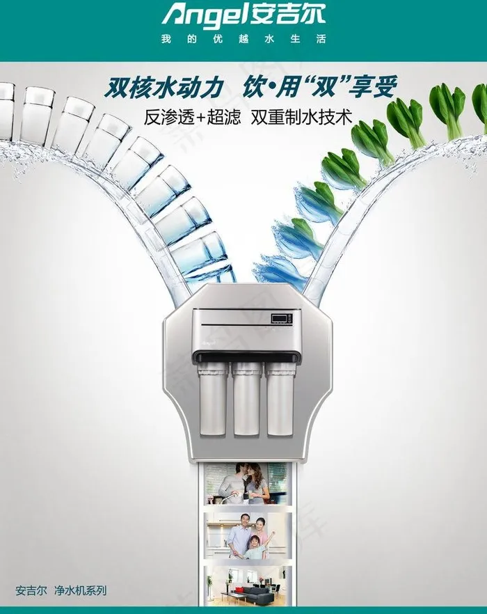 安吉尔净水机海报图片(2005X2678(DPI:85))psd模版下载