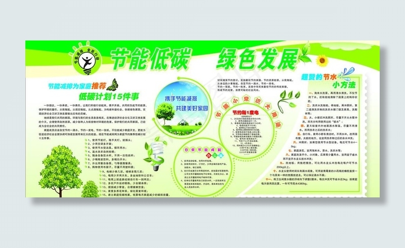 节能低碳 绿色发展图片