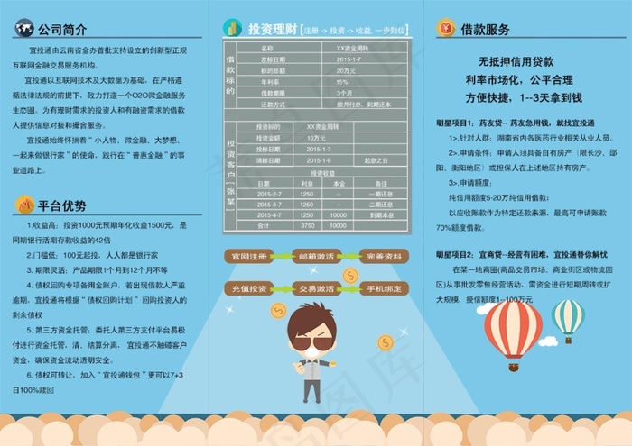 宣传折页反面psd模版下载