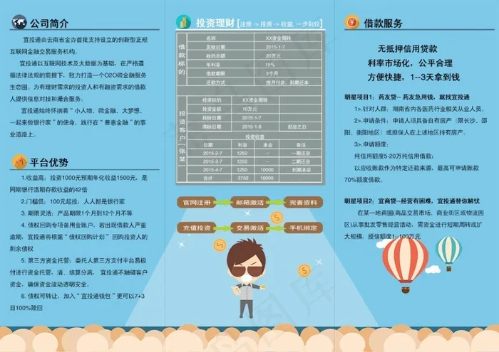 宣传折页反面psd模版下载