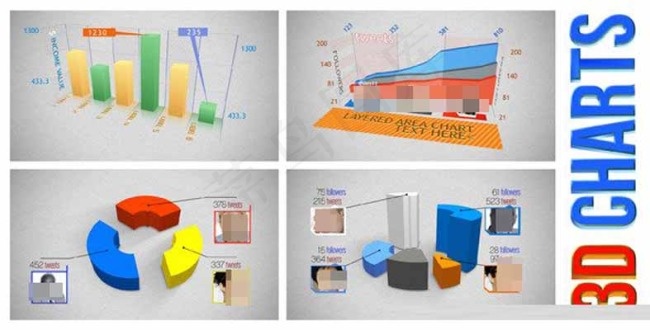 三维数据AE模板