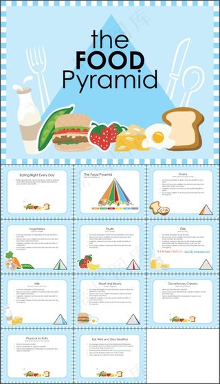 英语教育PPT课件