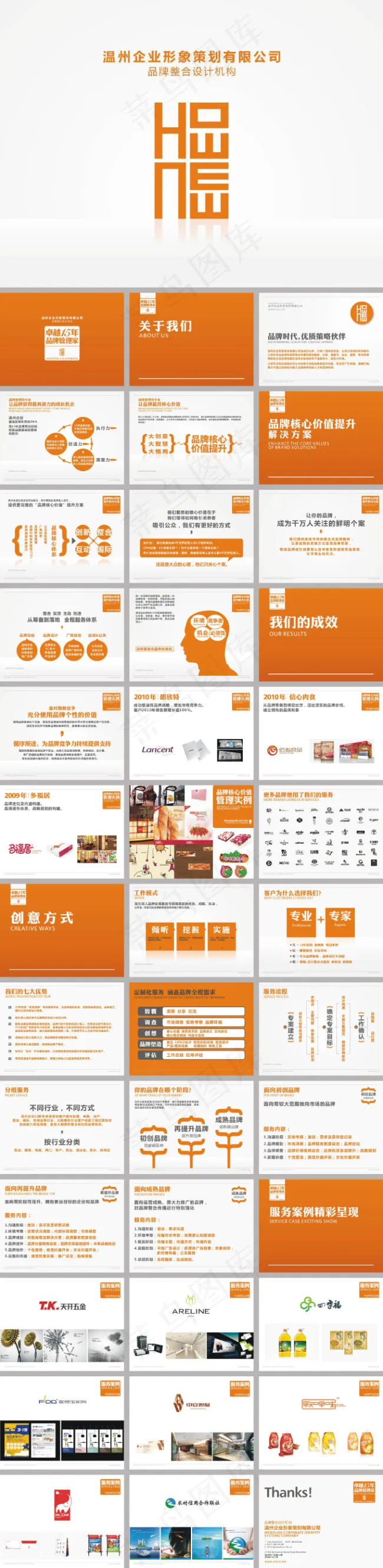 企业形象策划ppt模板