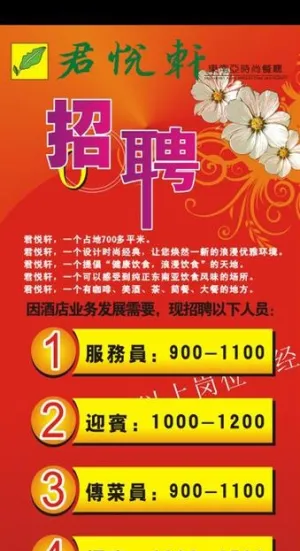 餐厅招聘图片