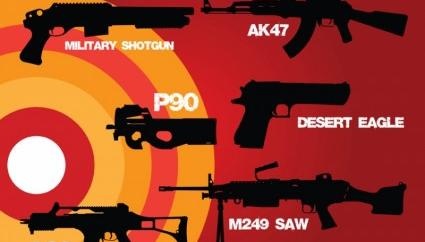 战争的武器