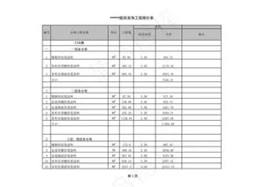 第十六套医院装修预算
