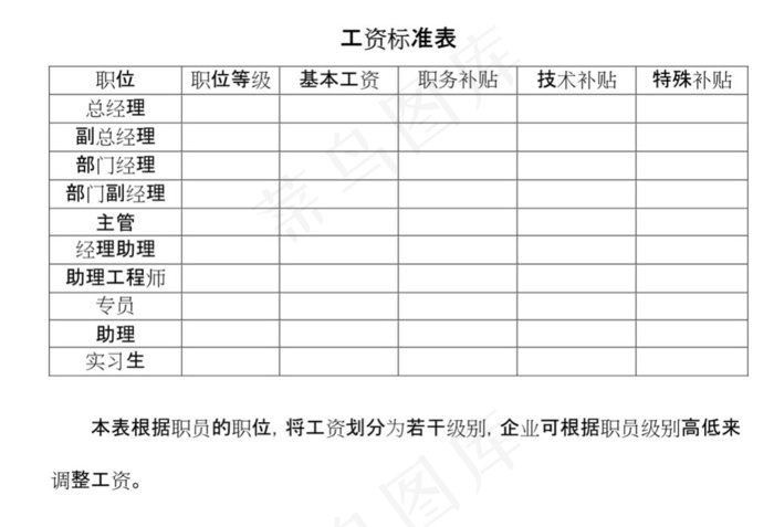 工资标准表