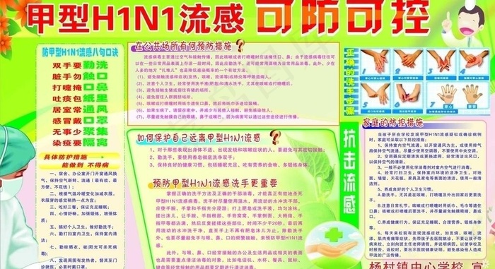 甲型H1N1流感图片