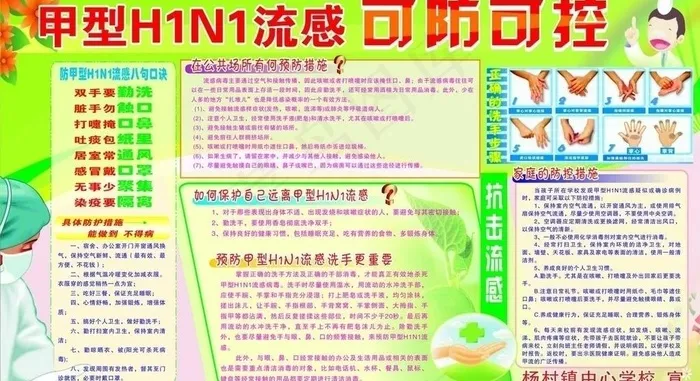 甲型H1N1流感图片cdr矢量模版下载