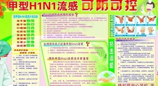 甲型H1N1流感图片