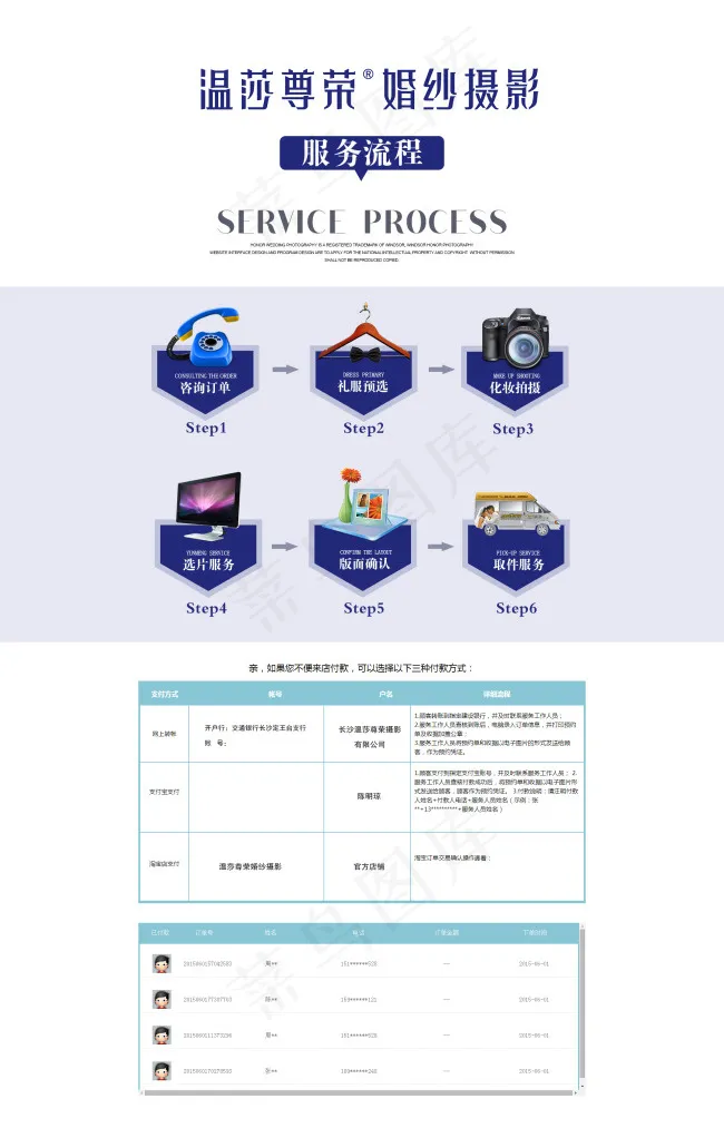 婚纱摄影服务流程psd模版下载