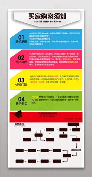 电商通用详情页买家购物须知