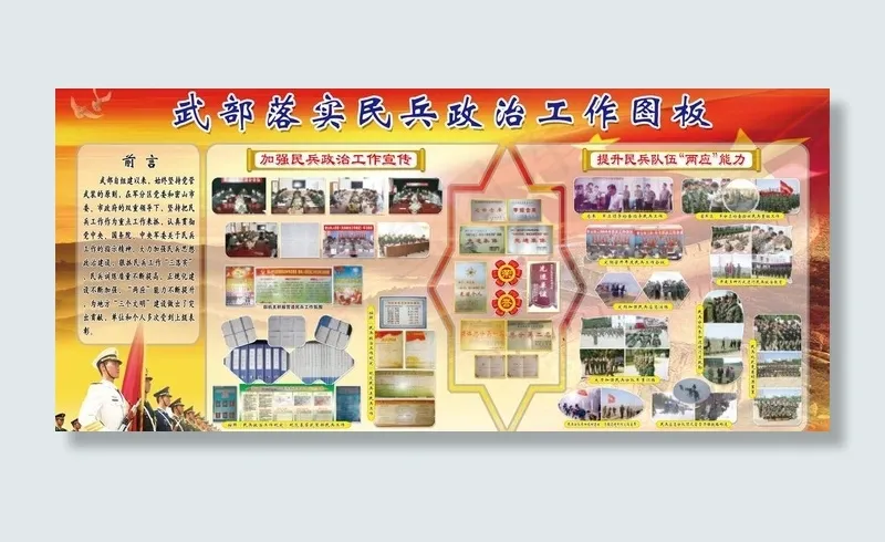 民兵工作图板图片(6803X3402(DPI:72))psd模版下载