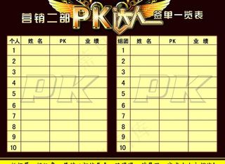 营销部pk达人一览表kt展板图片