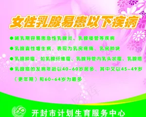 女性计生展板图片