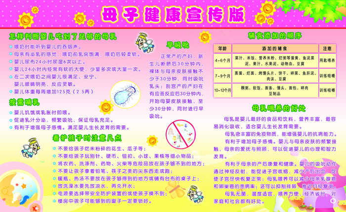 母婴宣传展板设计PSD源文件模板背...(7087X4331(DPI:100))psd模版下载