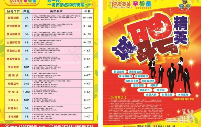 阳光苗苗2013招聘图片(450X320)cdr矢量模版下载