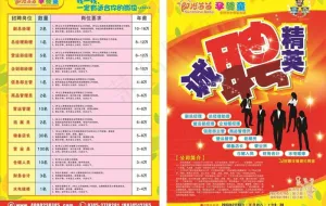 阳光苗苗2013招聘图片