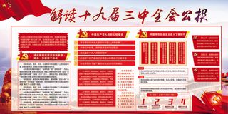 十九大三中全会宣传展板设计